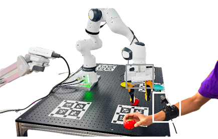RoboEgo